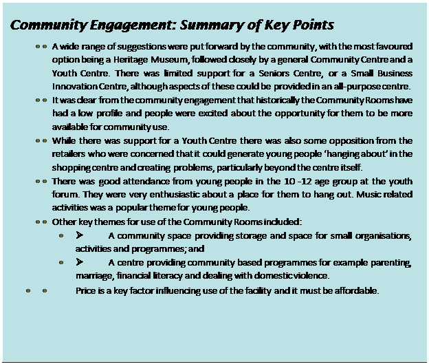 Text Box: Community Engagement: Summary of Key Points
•	•	A wide range of suggestions were put forward by the community, with the most favoured option being a Heritage Museum, followed closely by a general Community Centre and a Youth Centre. There was limited support for a Seniors Centre, or a Small Business Innovation Centre, although aspects of these could be provided in an all-purpose centre. 
•	•	It was clear from the community engagement that historically the Community Rooms have had a low profile and people were excited about the opportunity for them to be more available for community use.
•	•	While there was support for a Youth Centre there was also some opposition from the retailers who were concerned that it could generate young people ‘hanging about’ in the shopping centre and creating problems, particularly beyond the centre itself.  
•	•	There was good attendance from young people in the 10 -12 age group at the youth forum. They were very enthusiastic about a place for them to hang out. Music related activities was a popular theme for young people.
•	•	Other key themes for use of the Community Rooms included:
•	Ø	A community space providing storage and space for small organisations, activities and programmes; and
•	Ø	A centre providing community based programmes for example parenting, marriage, financial literacy and dealing with domestic violence. 
•	•	Price is a key factor influencing use of the facility and it must be affordable. 
