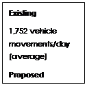 Text Box: Existing
1,752 vehicle movements/day (average)
Proposed
2,000 vehicle movements/day (average)
