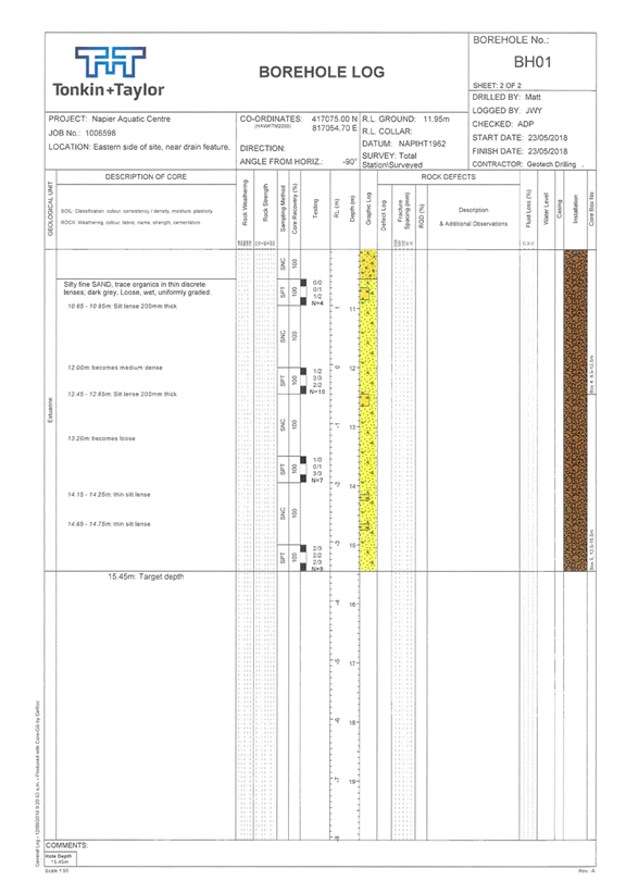PDF Creator