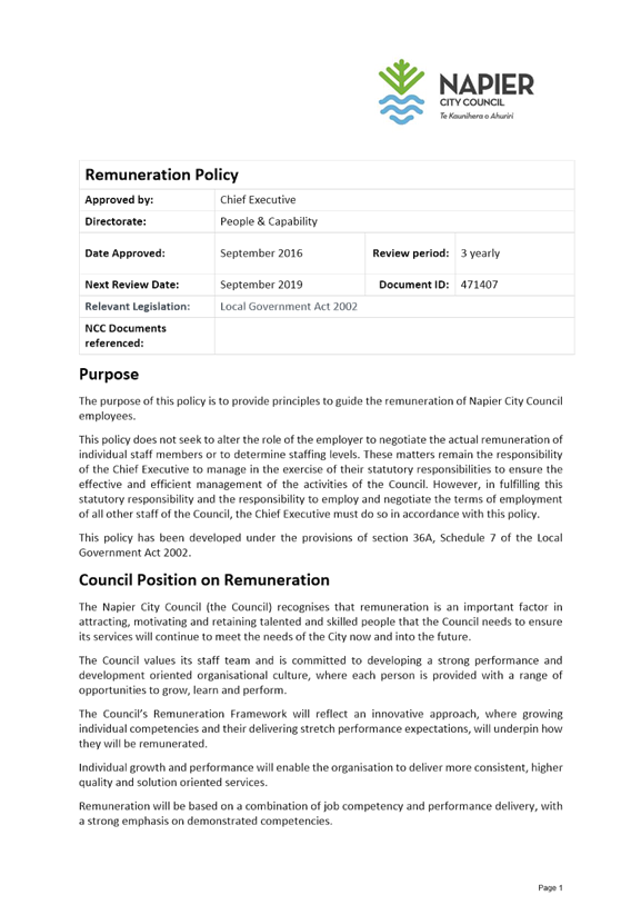 PDF Creator