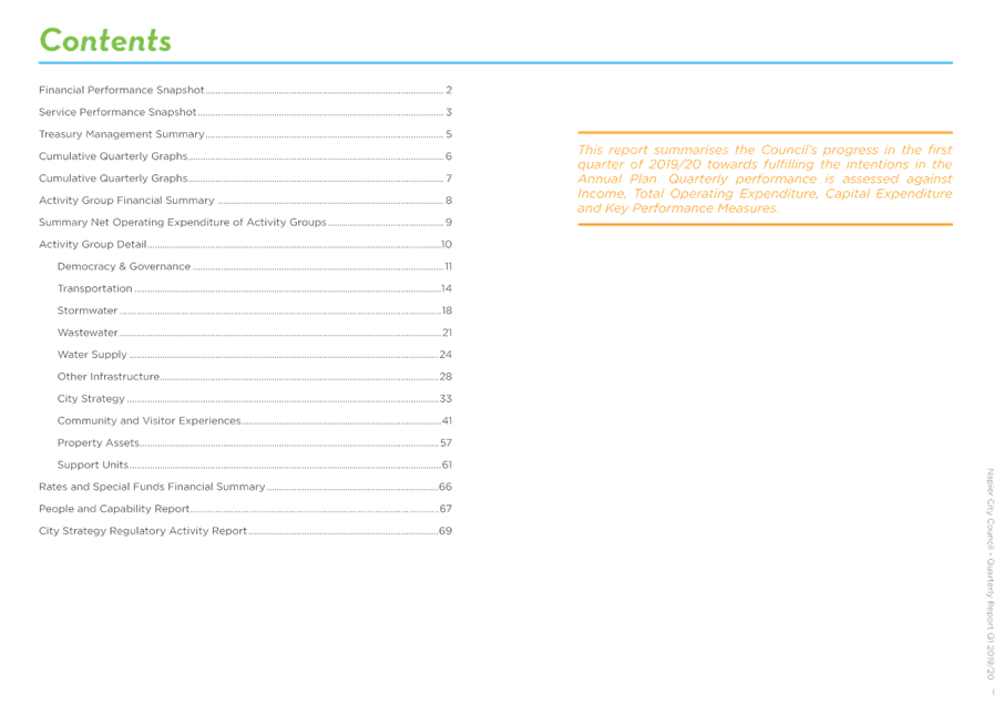 PDF Creator