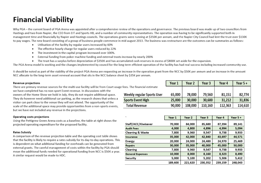 PDF Creator
