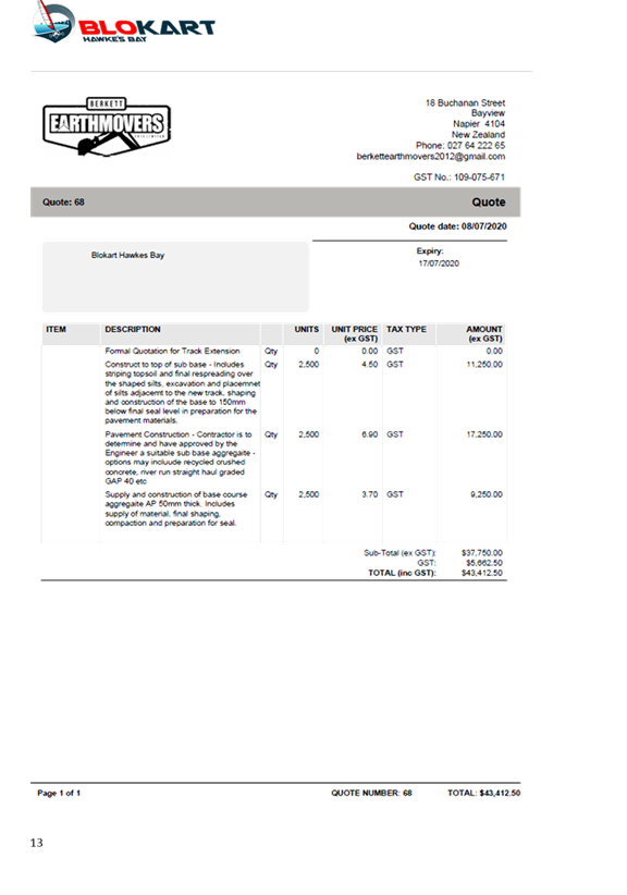 PDF Creator