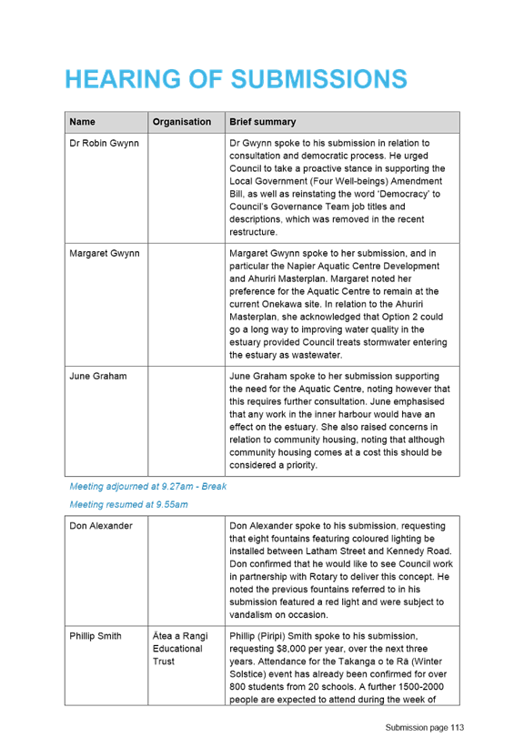 PDF Creator