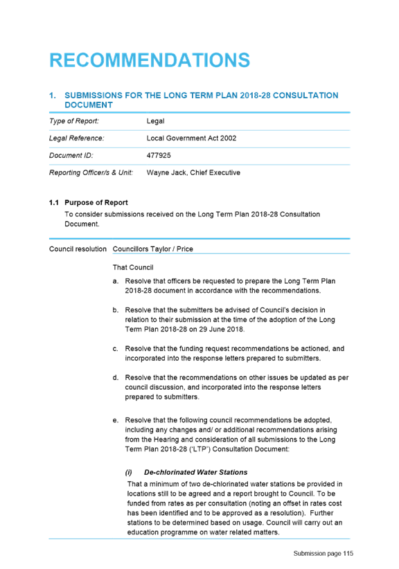 PDF Creator