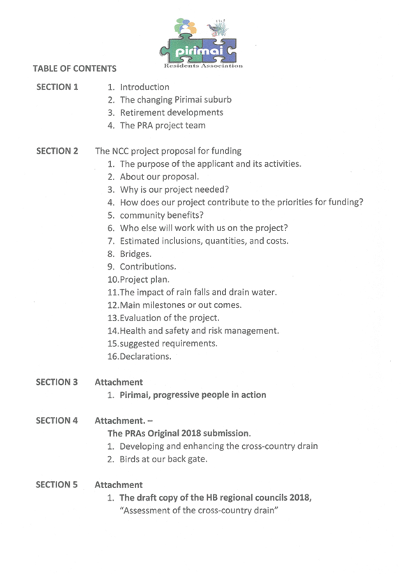 PDF Creator