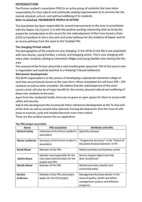 PDF Creator