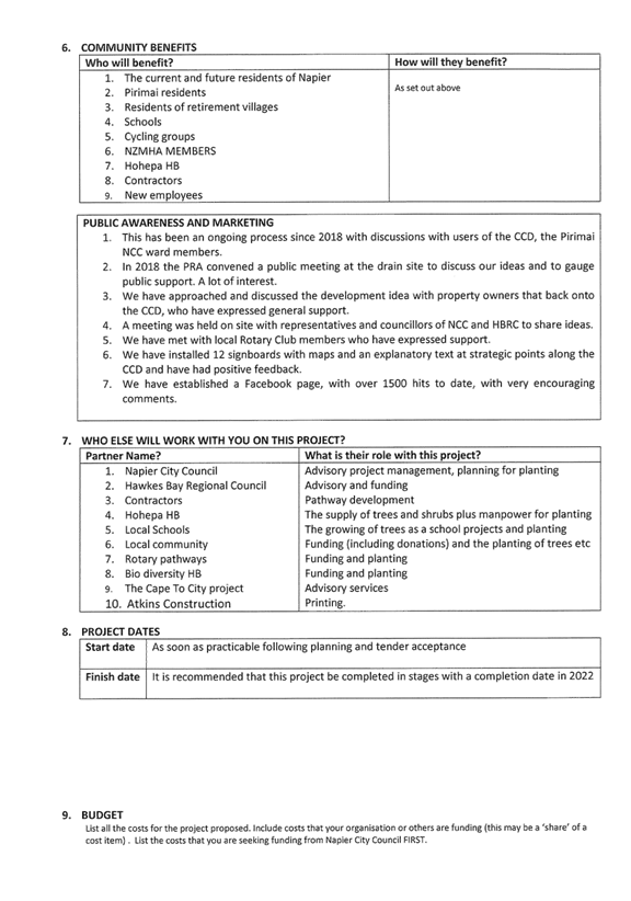 PDF Creator