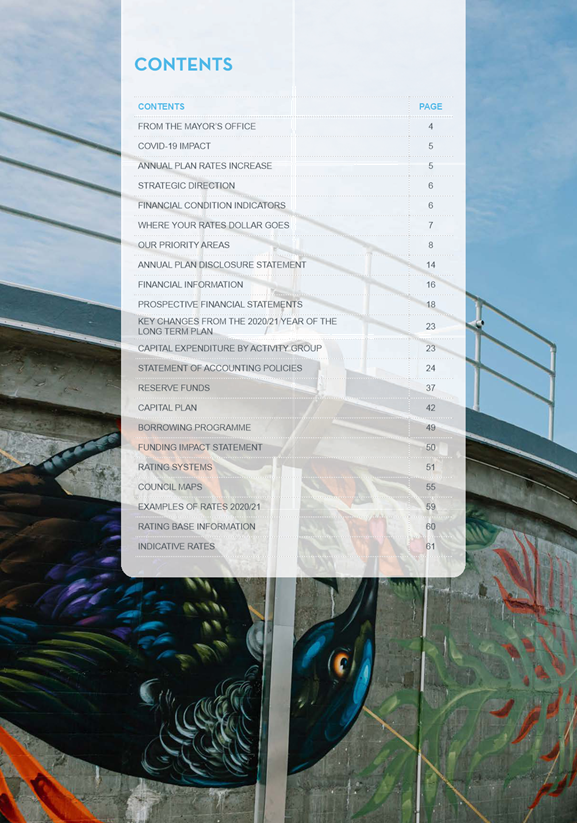 PDF Creator
