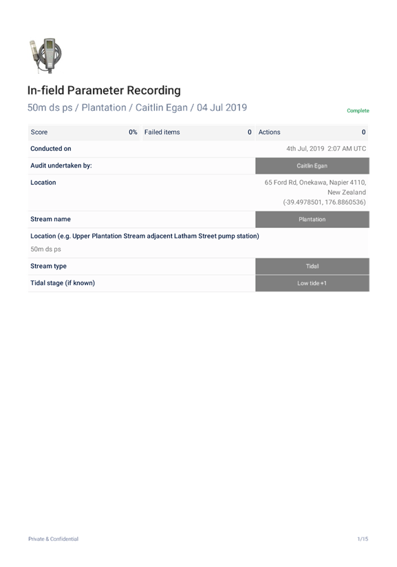 PDF Creator