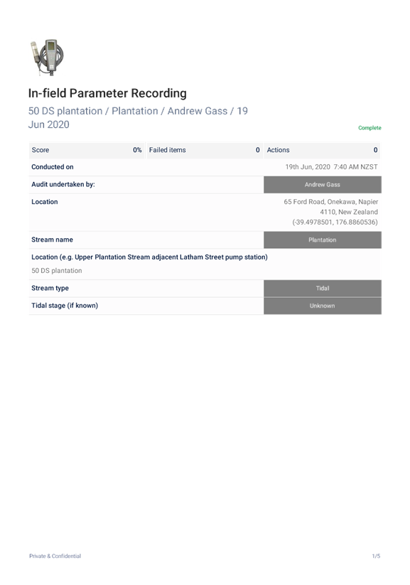 PDF Creator
