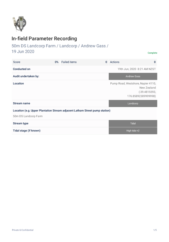 PDF Creator