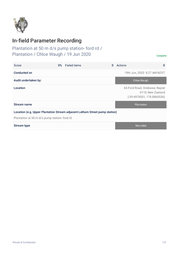 PDF Creator