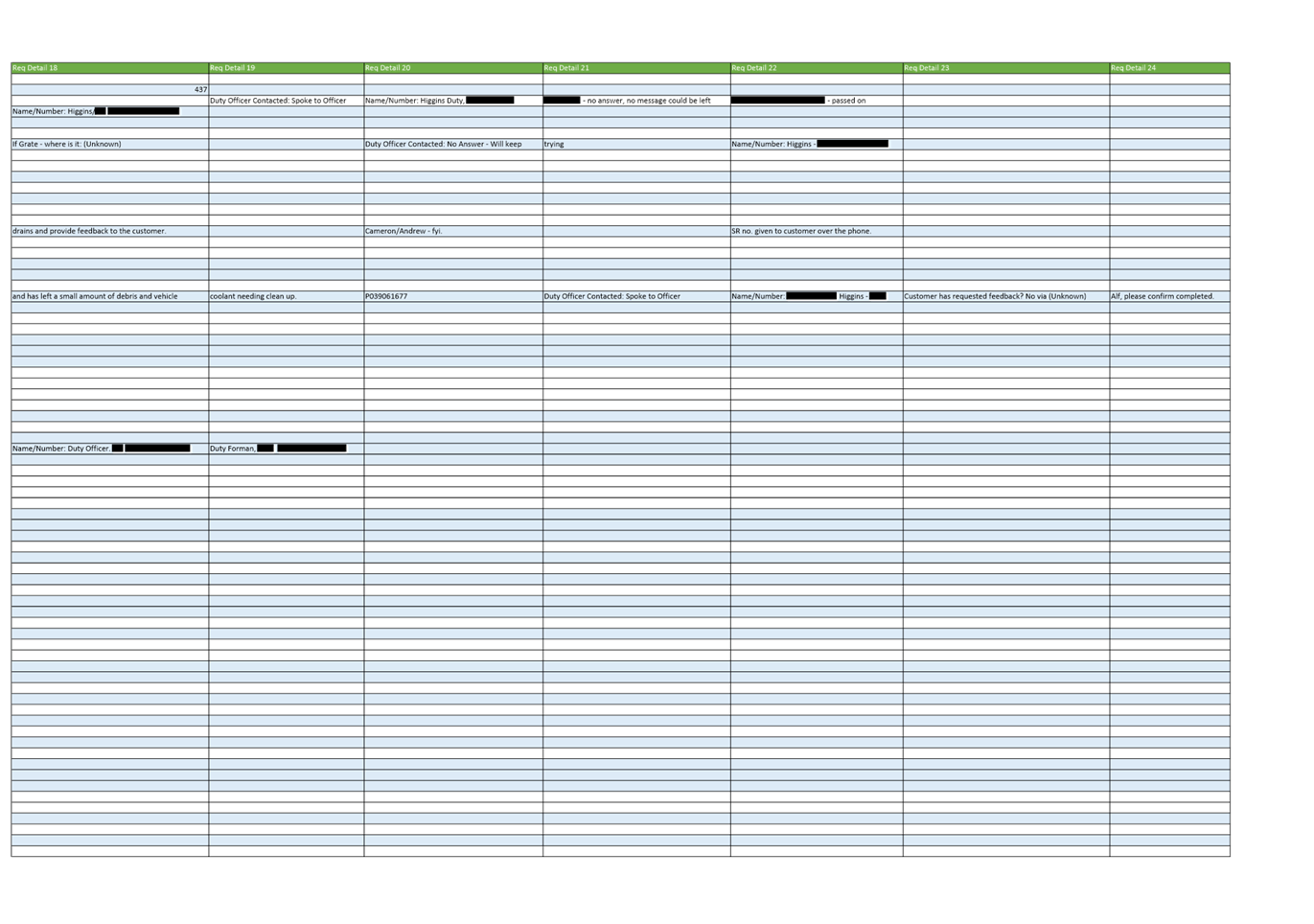 PDF Creator