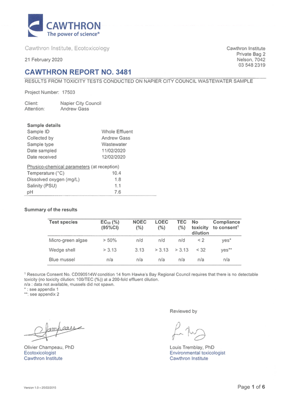 PDF Creator