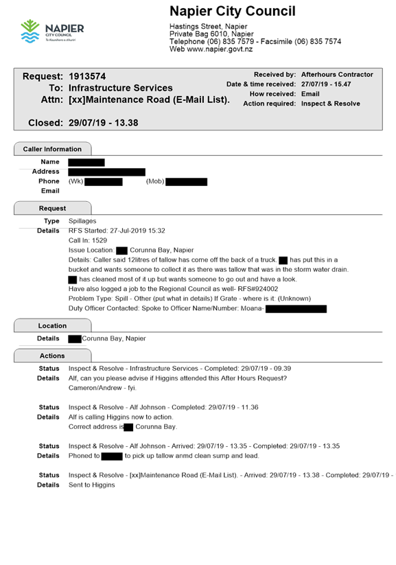 PDF Creator