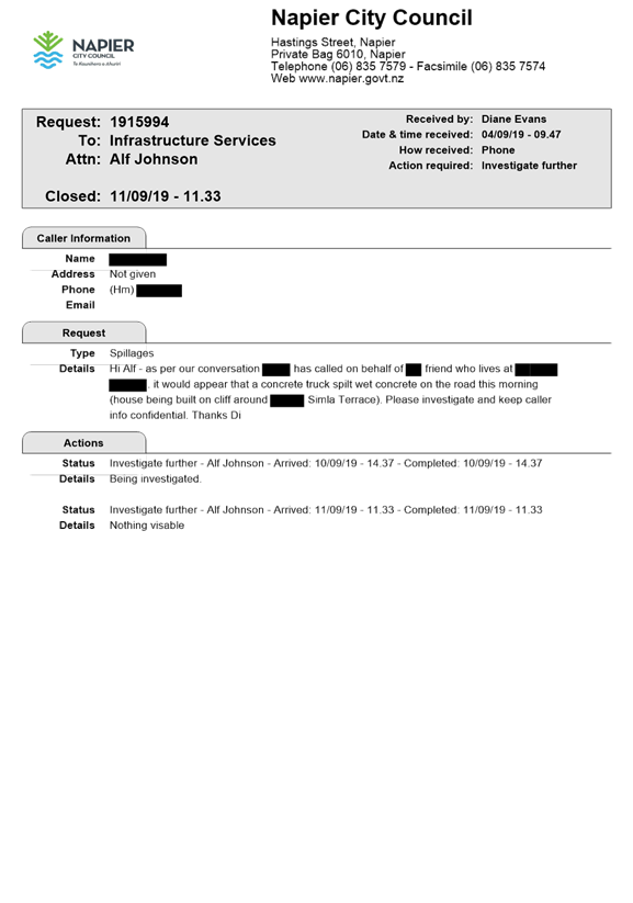 PDF Creator