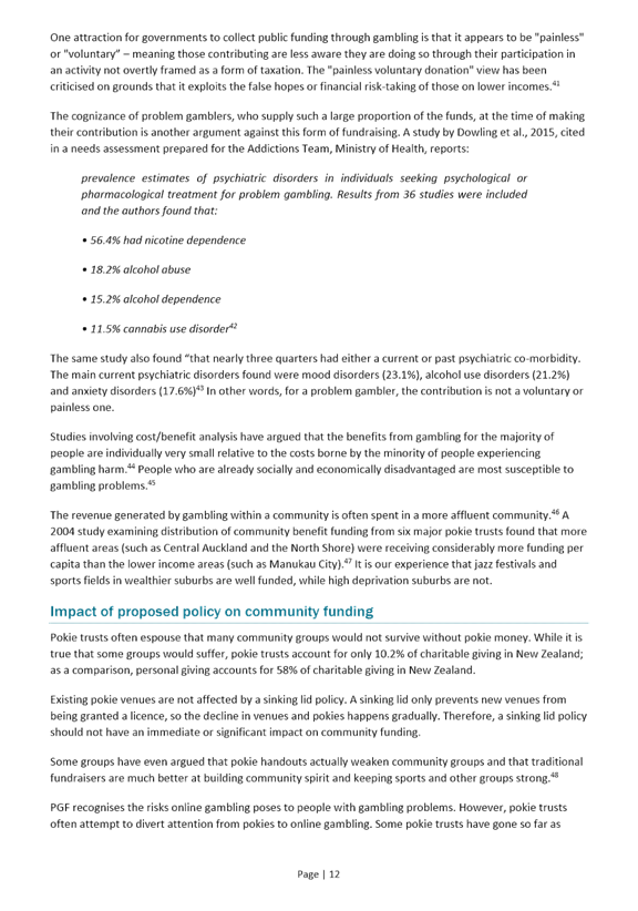 PDF Creator