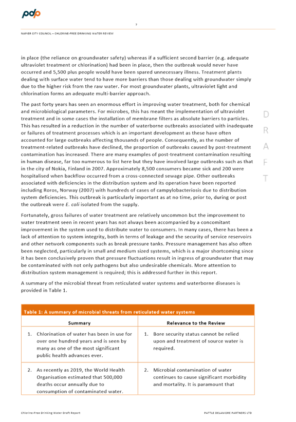 PDF Creator