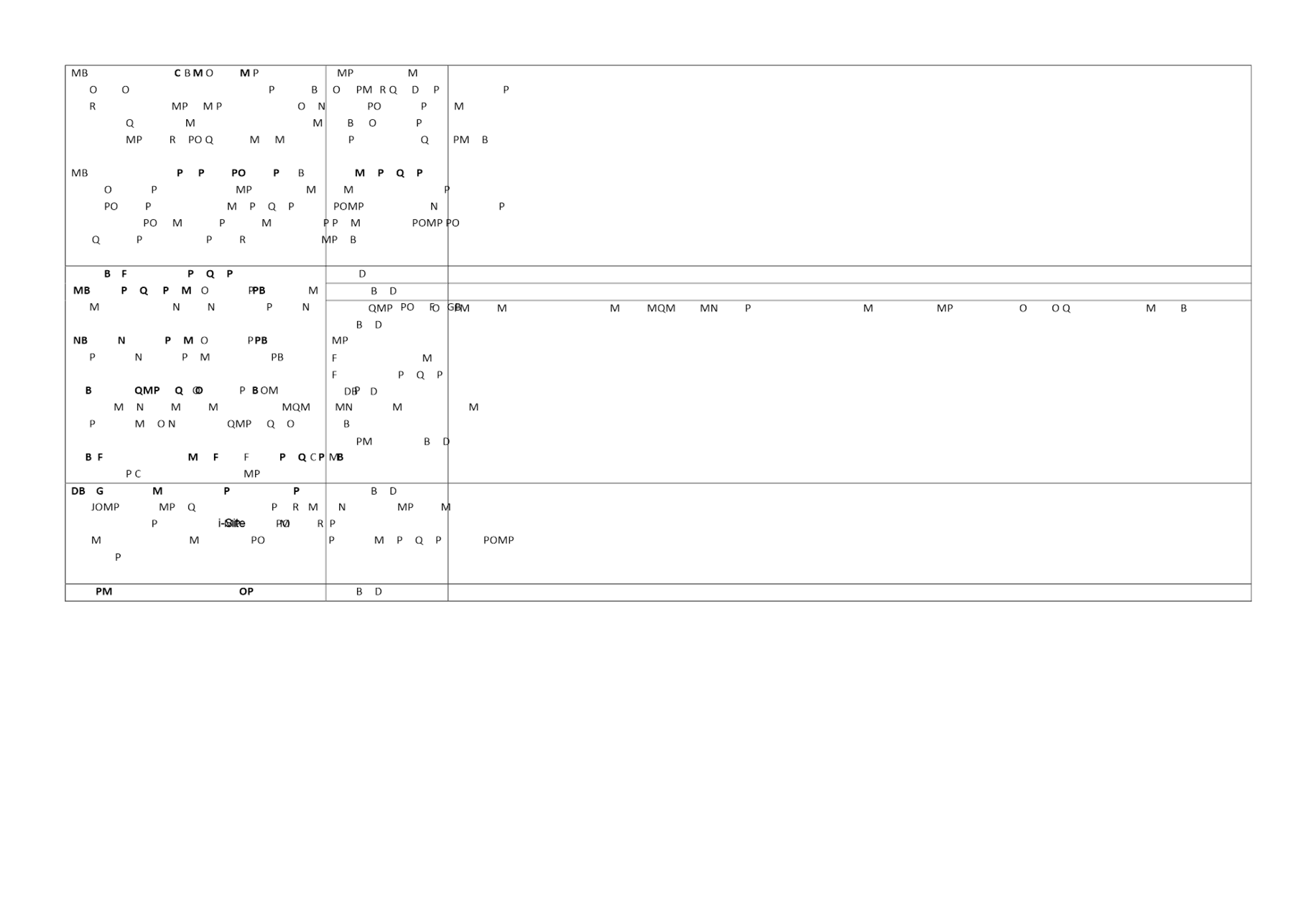 PDF Creator