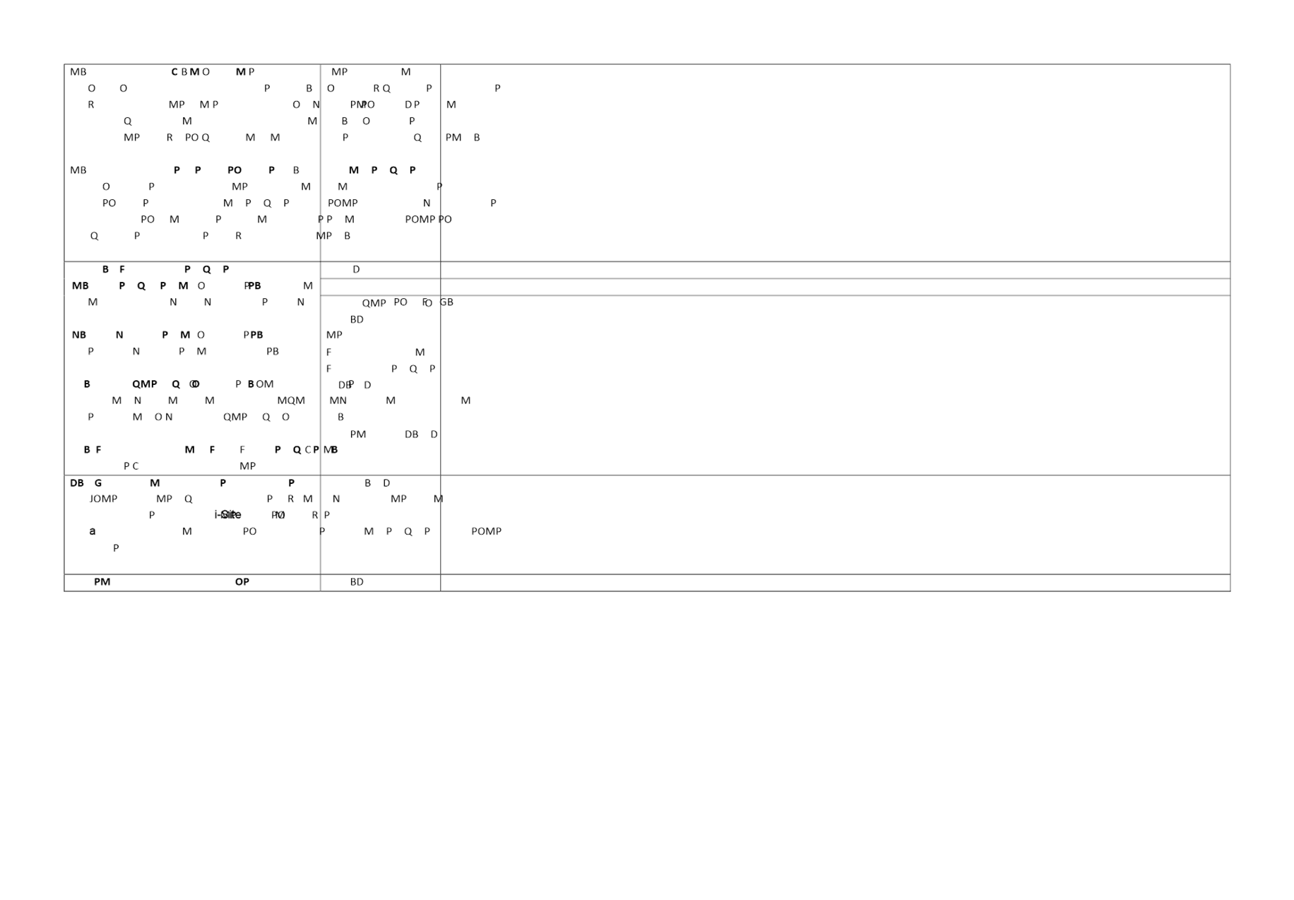 PDF Creator