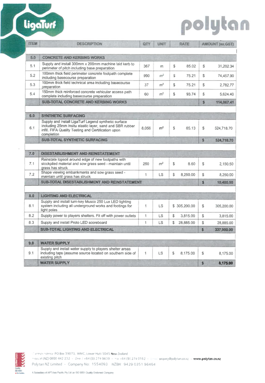 PDF Creator
