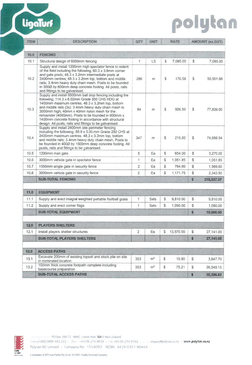 PDF Creator