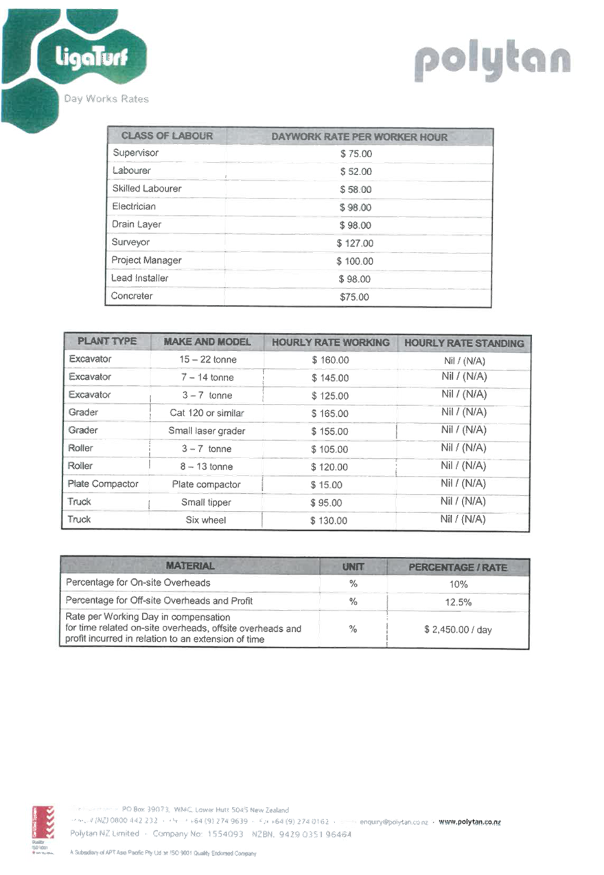 PDF Creator