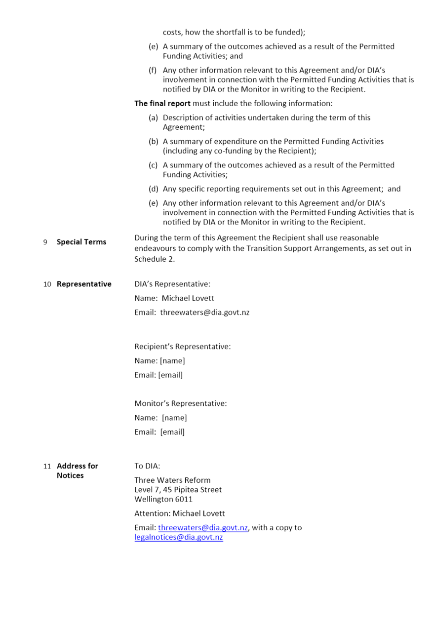 PDF Creator