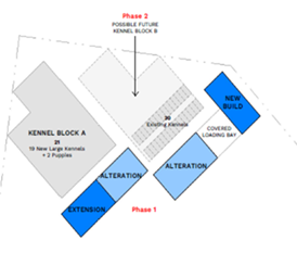 A diagram of a building

AI-generated content may be incorrect.